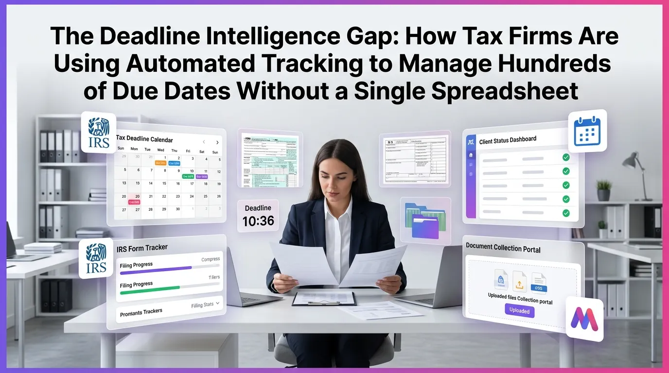 The Deadline Intelligence Gap: How Tax Firms Are Using Automated Tracking to Manage Hundreds of Due Dates Without a Single Spreadsheet