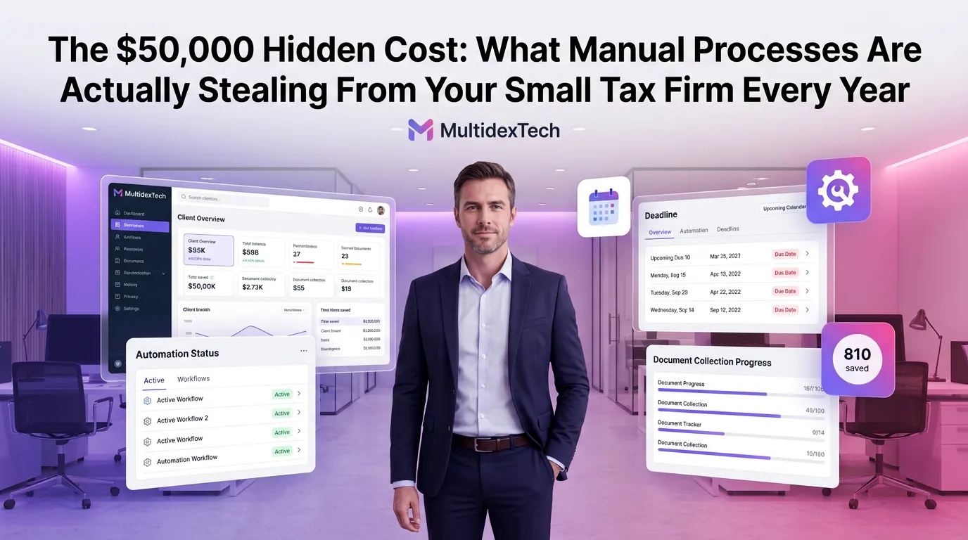 The $50,000 Hidden Cost: What Manual Processes Are Actually Stealing From Your Small Tax Firm Every Year