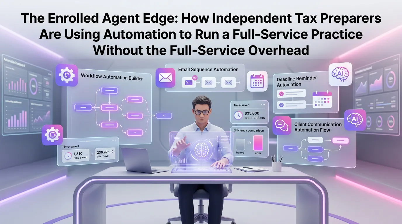 The Enrolled Agent Edge: How Independent Tax Preparers Are Using Automation to Run a Full-Service Practice Without the Full-Service Overhead
