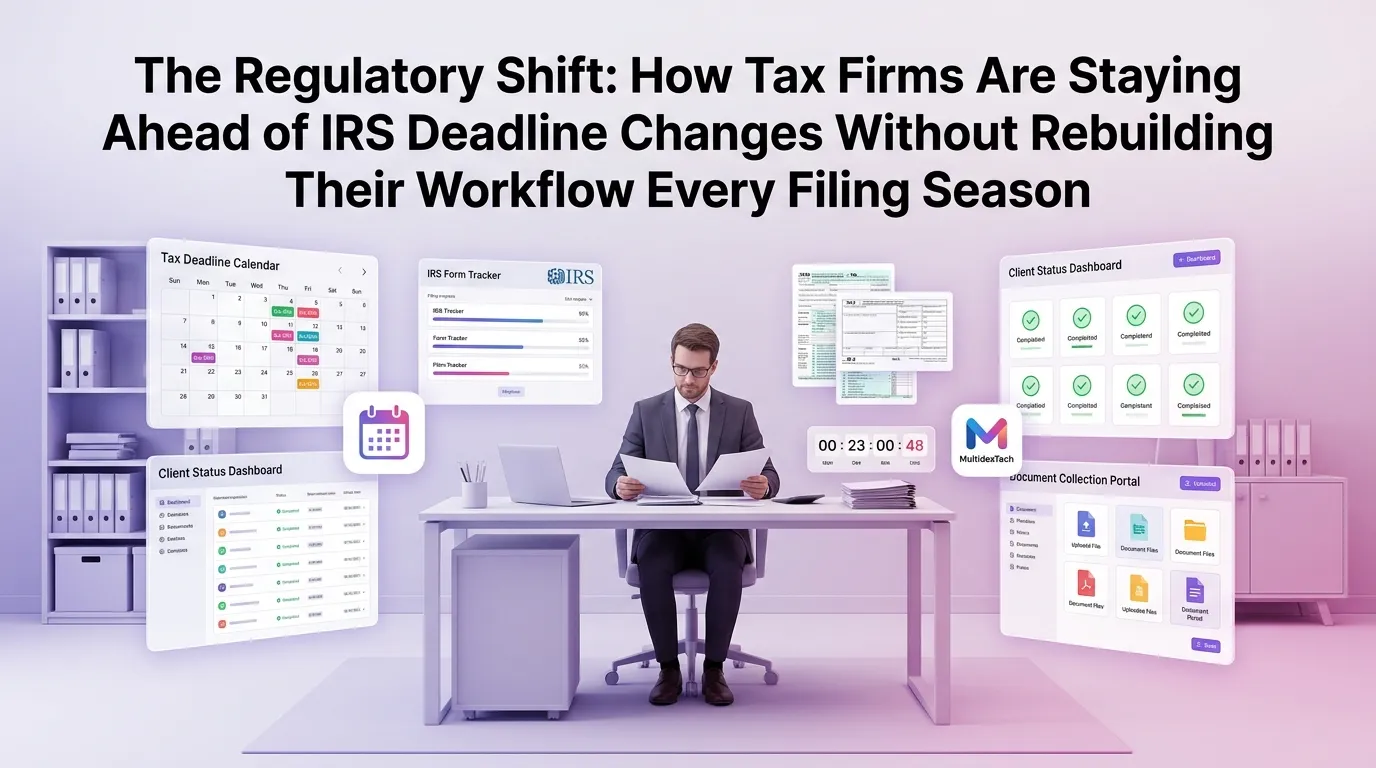 The Regulatory Shift: How Tax Firms Are Staying Ahead of IRS Deadline Changes Without Rebuilding Their Workflow Every Filing Season